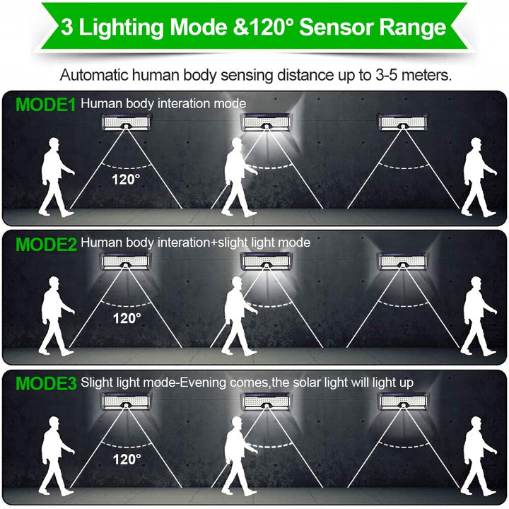 Solar Powered LED Outdoor Light